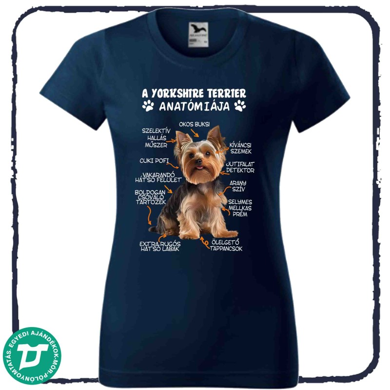 Yorkshire terrier anatómiája
