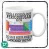 Periodikus bögre