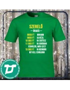 Szerelő óradíj
