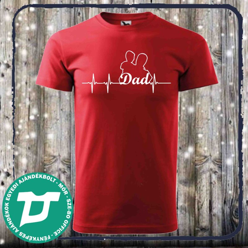 EKG DAD